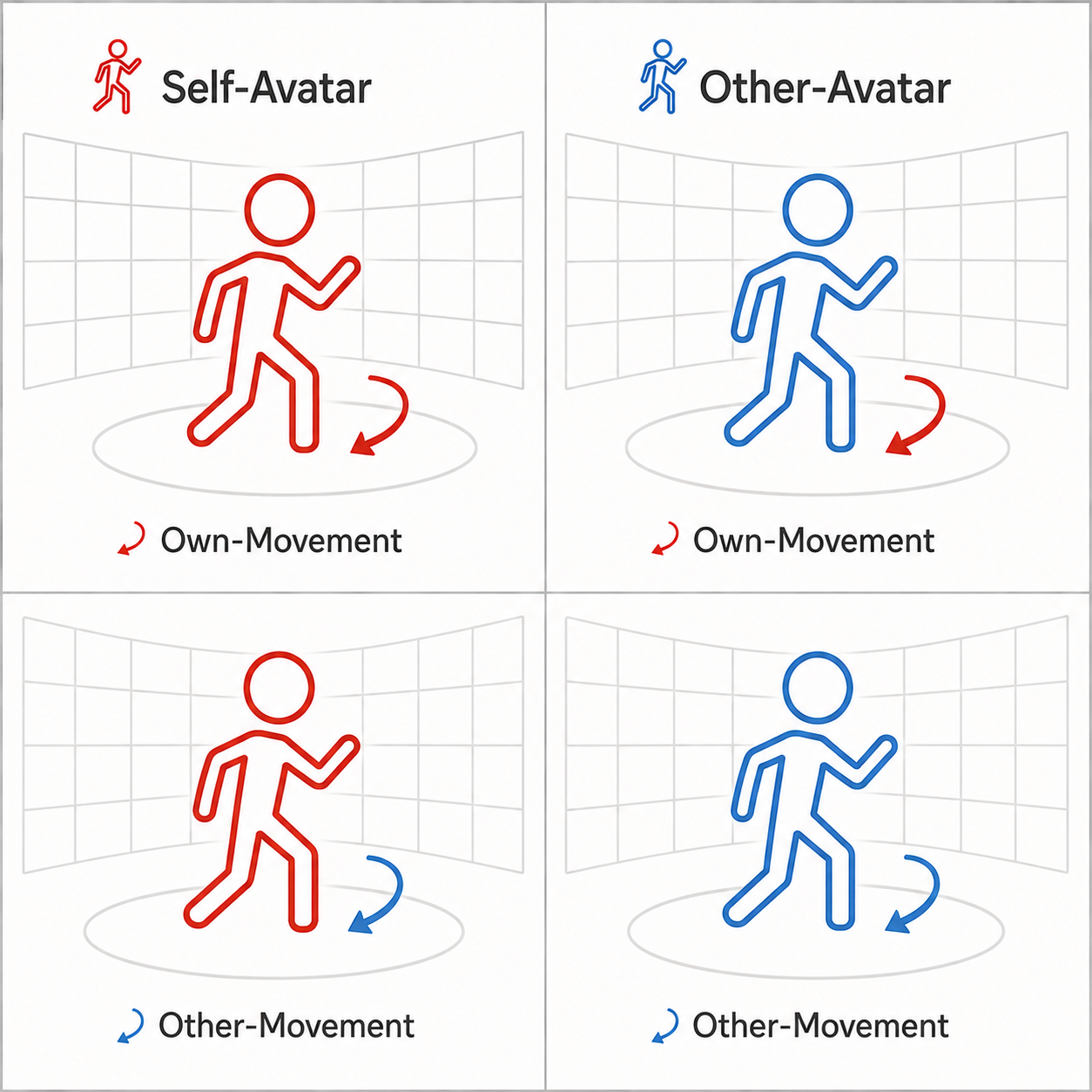 2x2 avatars and reflection publication thumbnail